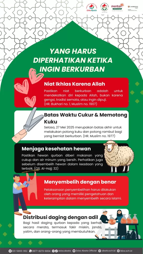 Panduan Penting Sebelum Berkurban